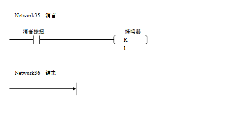 單倉泵運(yùn)行邏輯及最小系統(tǒng)控制梯形圖 單倉泵運(yùn)行邏輯及最小系統(tǒng)控制梯形圖